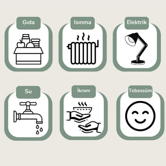 Siz ne yapabilirsiniz